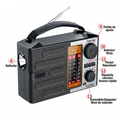 Radio Portátil Retro Multibanda con Bluetooth (AM/FM/SW + Linterna y USB-C)