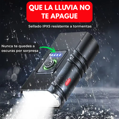 Luz Frontal Premium para Bicicleta