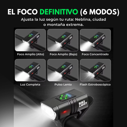 Luz Frontal Premium para Bicicleta