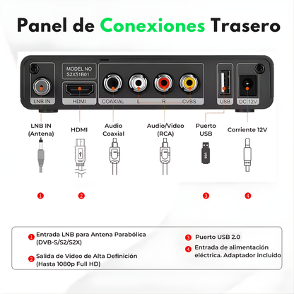 Decodificador Receptor Satelital V7 S5X (1080p Full HD + WiFi Ready)
