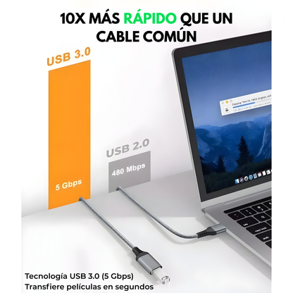 Cable Extensor USB 3.0 de Alta Velocidad